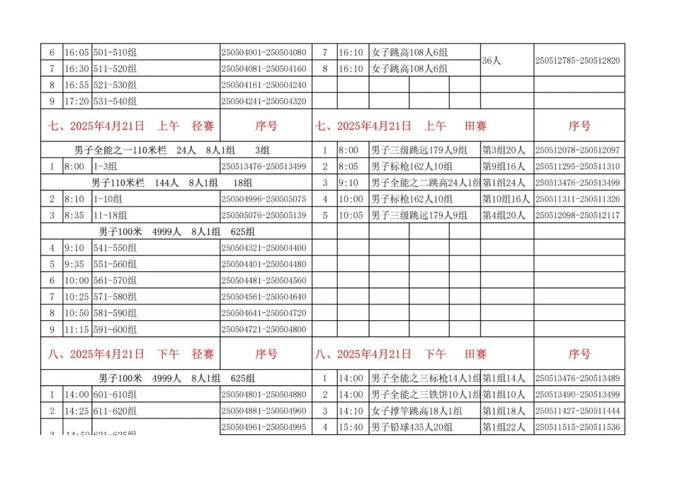 云计算助力篮球运动员数据分析的最佳实践_1